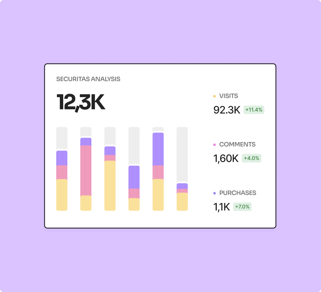 Profitez d’un moteur de création complètement pensé pour le SEO