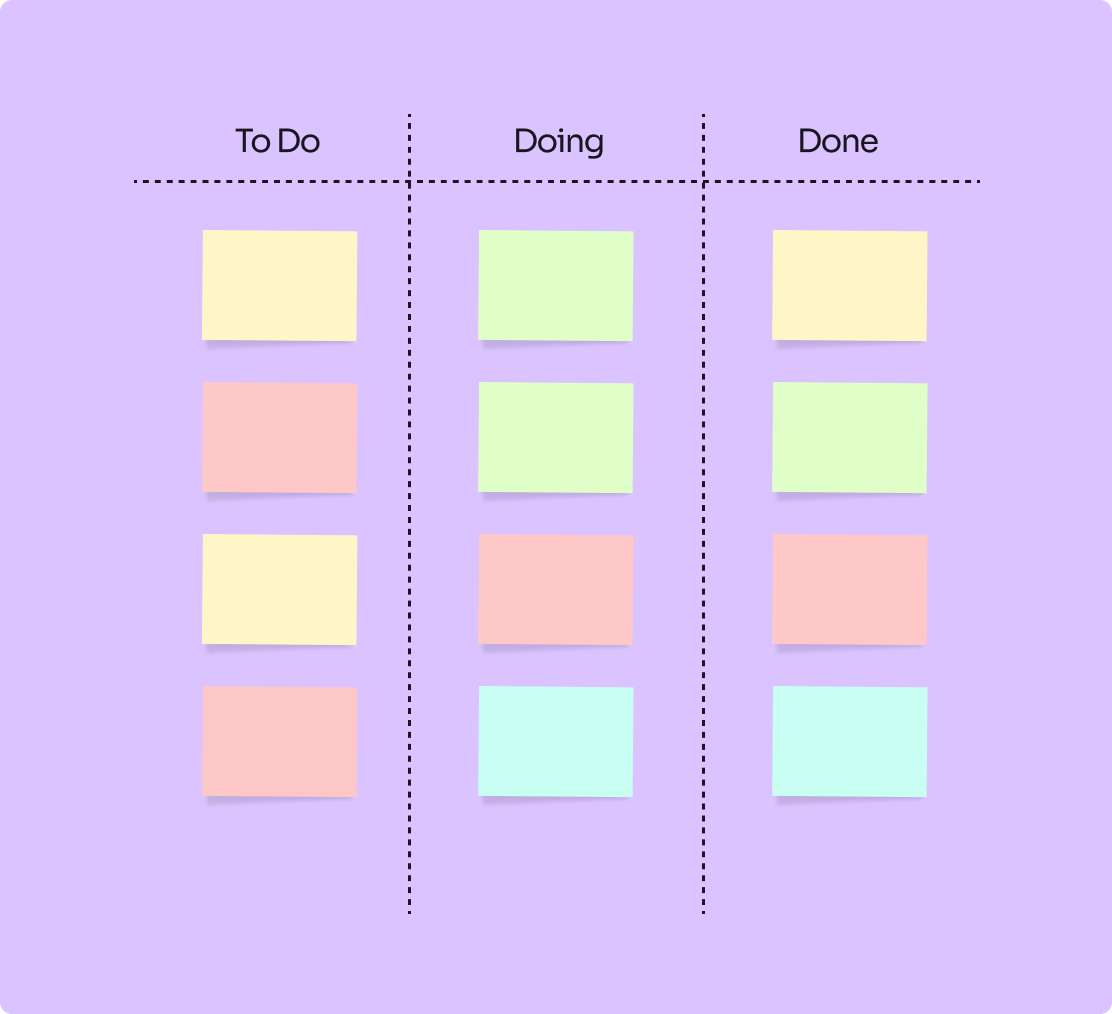Votre contenu est créé, géré et planifié en autonomie complète